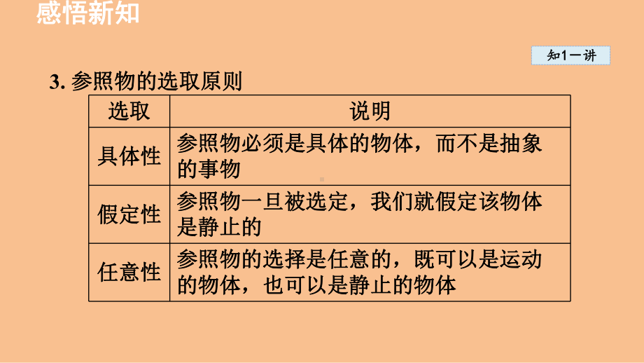 2.2运动的描述（课件）2024-2025-教科版（2024）物理八年级上册.pptx_第3页