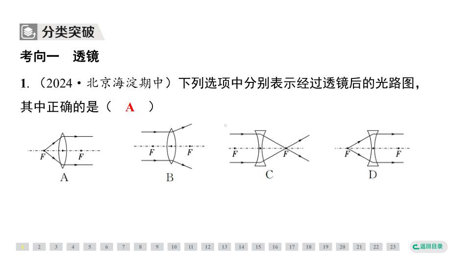 2024新北京课改版八年级全一册《物理》期末专题复习 专题（四）　透镜及其应用 ppt课件.pptx_第3页