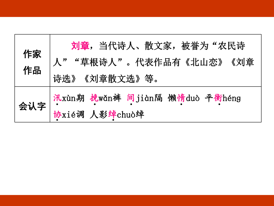 第二单元 阅读策略 考点梳理（课件）-2024-2025学年度-统编版语文五年级上册.pptx_第3页