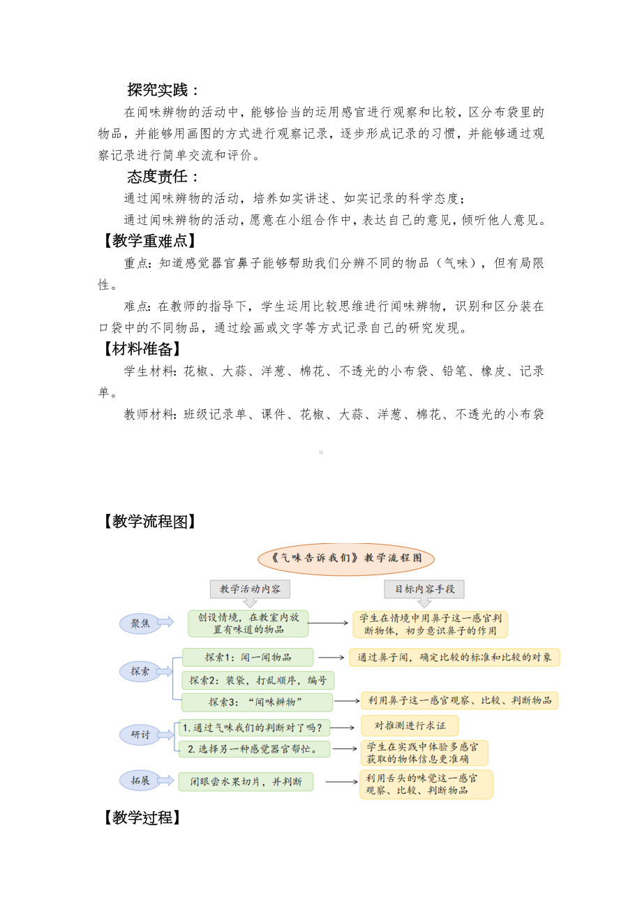 2.4《气味告诉我们》 教学设计-（2024新教材）教科版一年级上册科学.docx_第2页