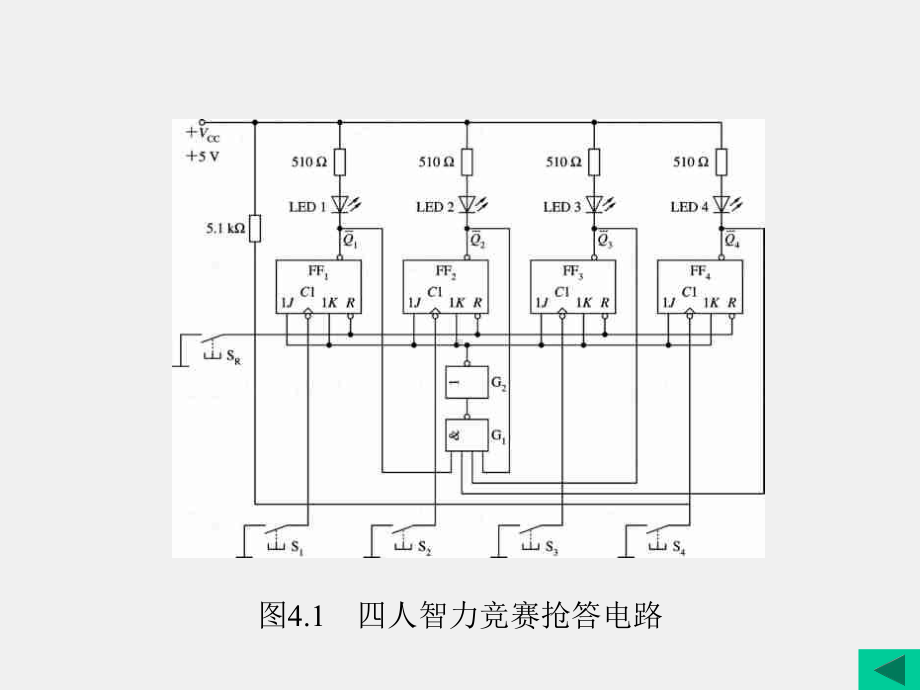 《数字电子技术 》课件第4章 (5).ppt_第3页