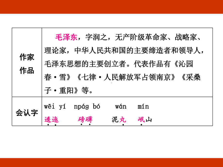 第二单元 革命岁月 考点梳理（课件）-2024-2025学年度-统编版语文六年级上册.pptx_第3页