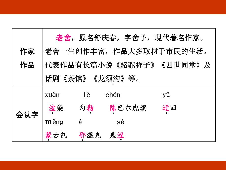 第一单元 触摸自然 考点梳理（课件）-2024-2025学年度-统编版语文六年级上册.pptx_第3页