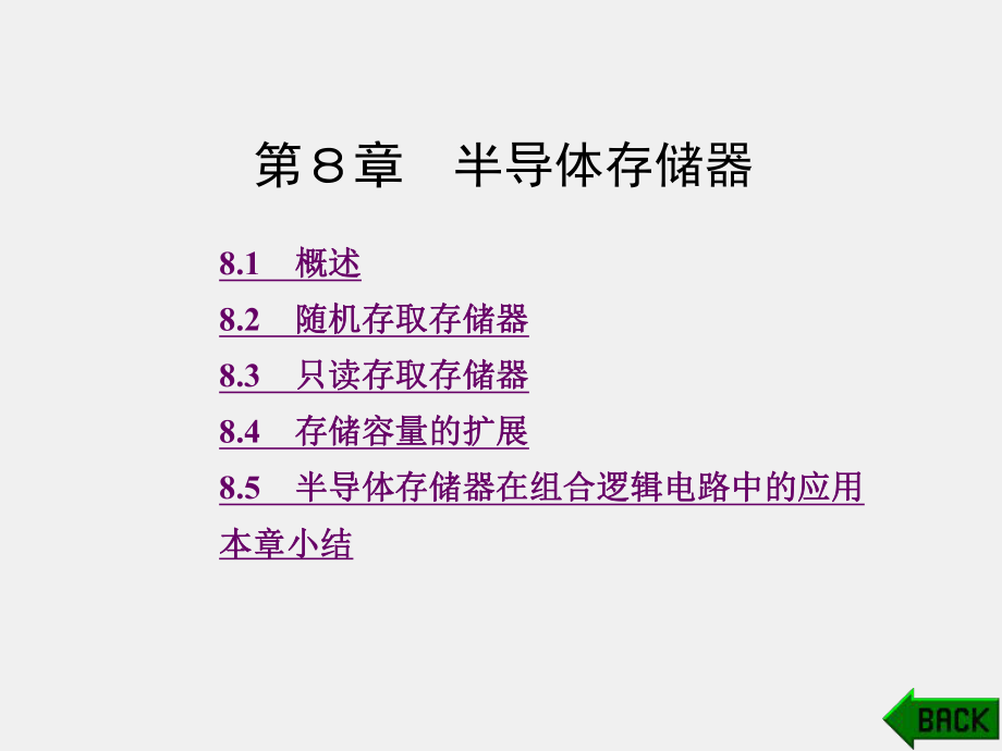 《数字电子技术 》课件第8章 (7).ppt_第1页