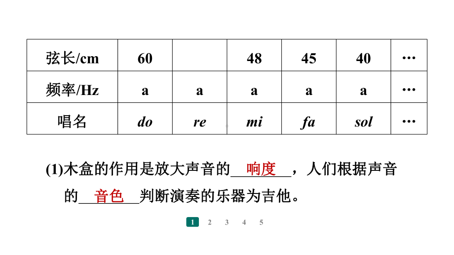 2024新苏科版八年级上册《物理》期末专题复习专题六　跨学科实践（拔高篇）ppt课件.pptx_第3页