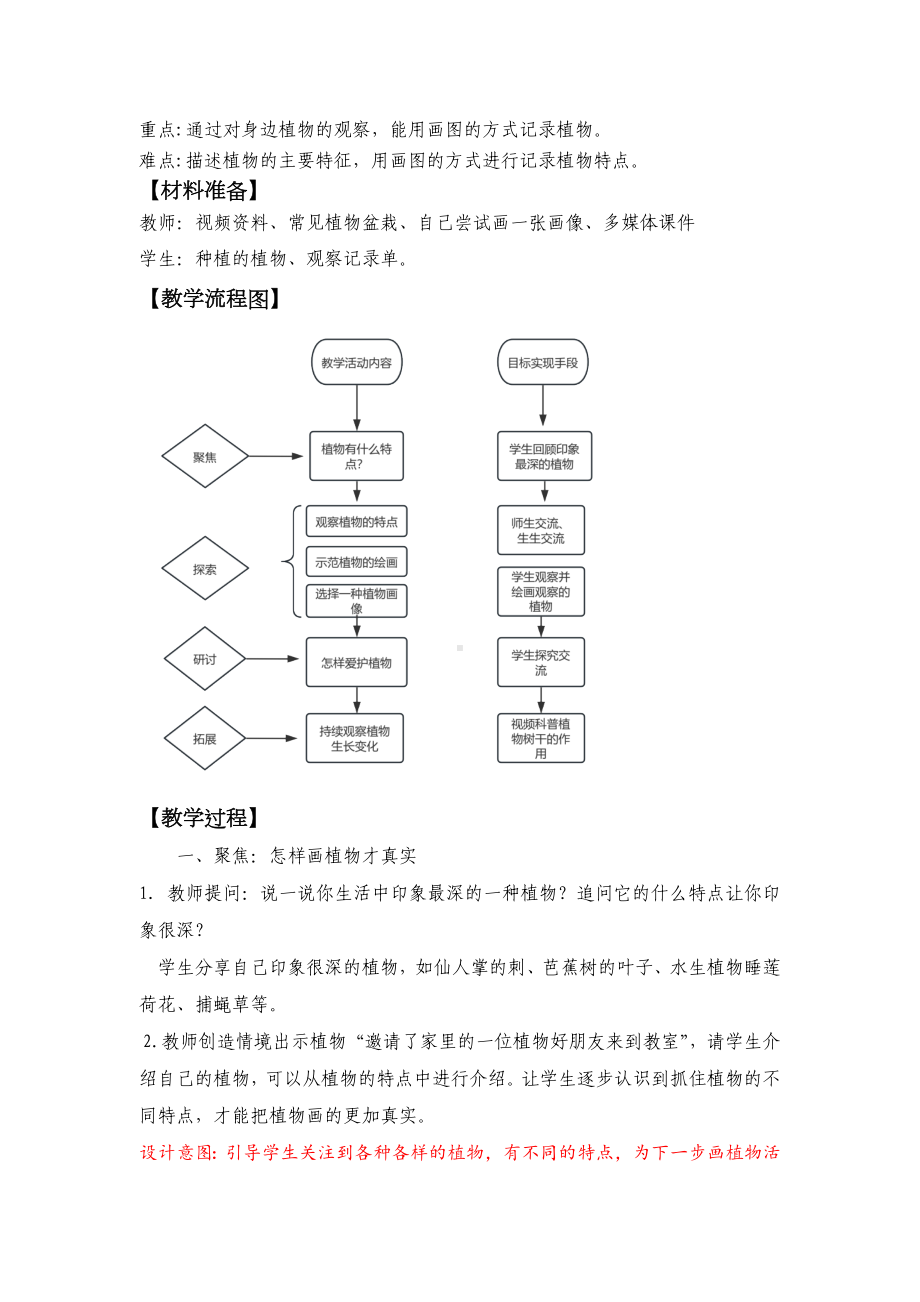 1.4《给植物画张“像”》教学设计-（2024新教材）教科版一年级上册科学.docx_第2页