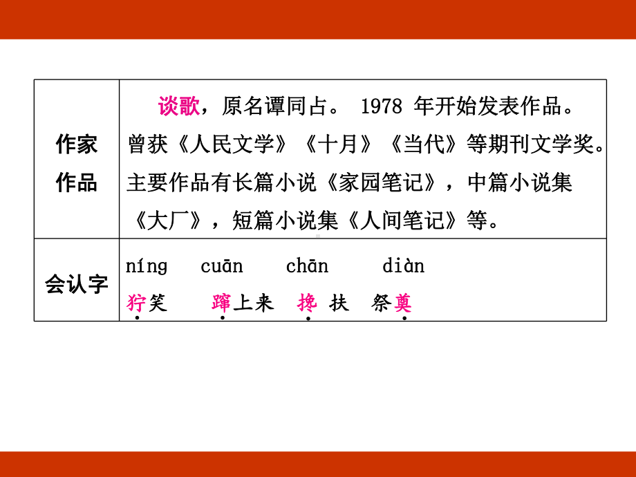 第四单元 小说 考点梳理（课件）-2024-2025学年度-统编版语文六年级上册.pptx_第3页