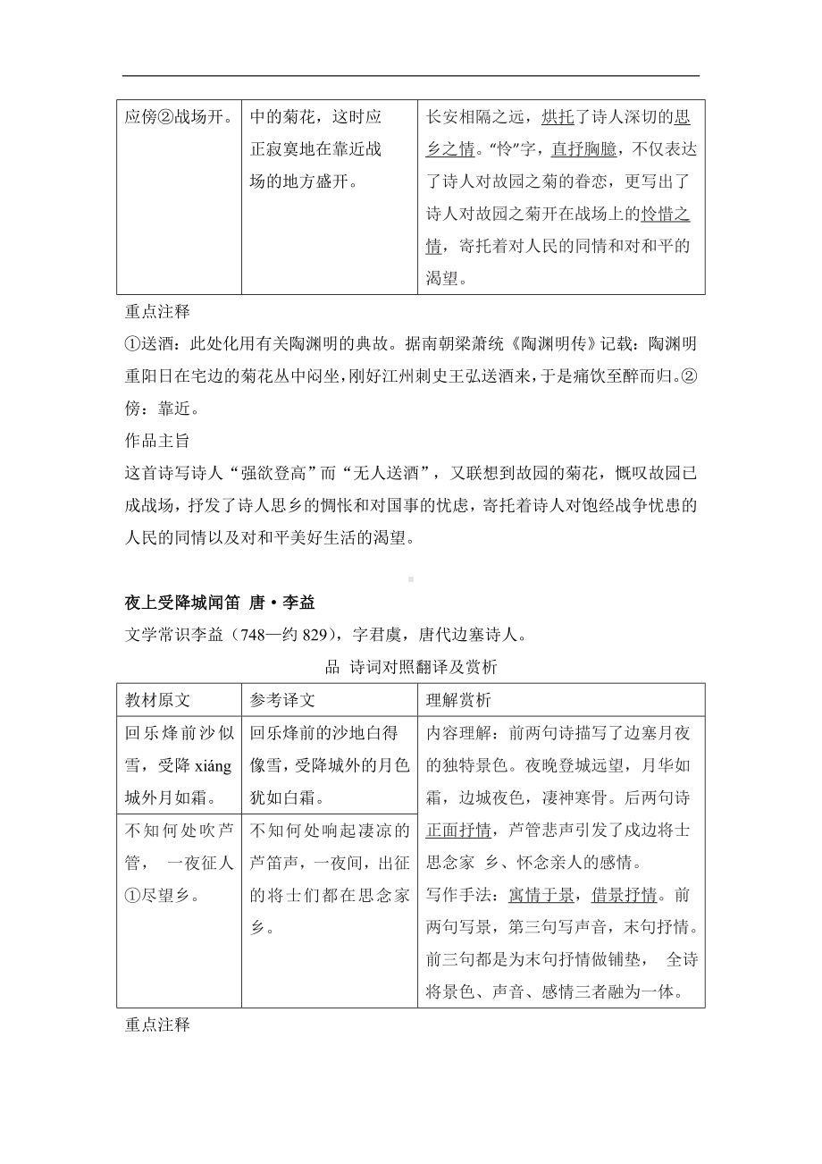 课外古诗词诵读1 背记手册-2024新部编版七年级上册《语文》.doc_第3页