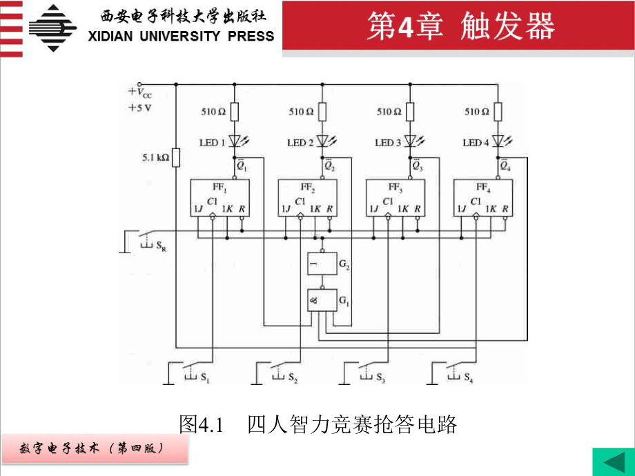 《数字电子技术 》课件第4章.ppt_第3页