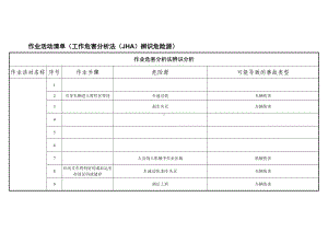 饲料有限公司双体系资料之作业活动风险分析.docx