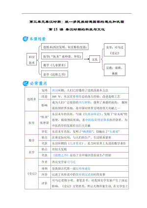 第15 课 秦汉时期的科技与文化 基础知识背记册-（2024新部编）统编版七年级上册《历史》.doc