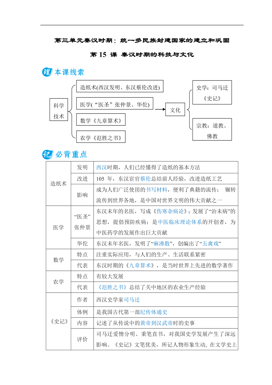 第15 课 秦汉时期的科技与文化 基础知识背记册-（2024新部编）统编版七年级上册《历史》.doc_第1页