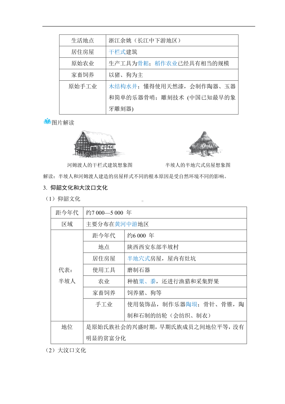 第2 课 原始农业与史前社会 基础知识背记册-（2024新部编）统编版七年级上册《历史》.doc_第2页