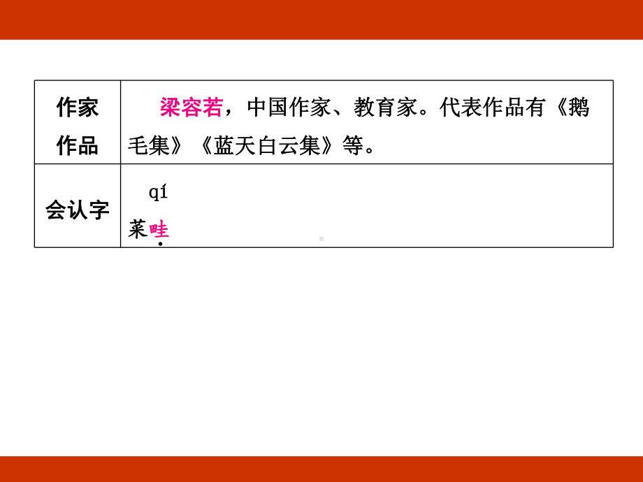 第五单元 记录成长 考点梳理（课件）-2024-2025学年度-统编版语文六年级上册.pptx_第3页