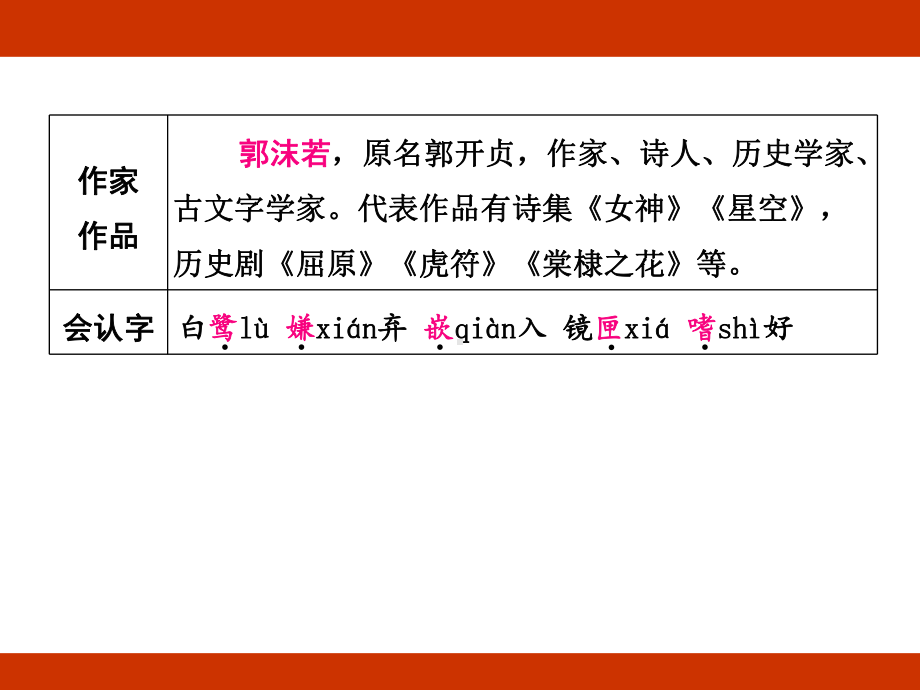 第一单元 万物有灵 考点梳理（课件）-2024-2025学年度-统编版语文五年级上册.pptx_第3页