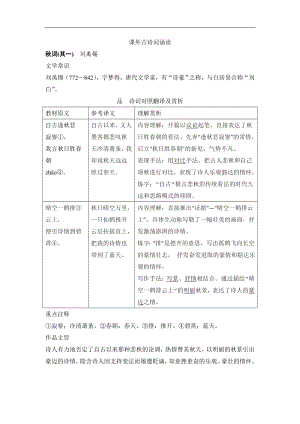 课外古诗词诵读2 背记手册-2024新部编版七年级上册《语文》.doc