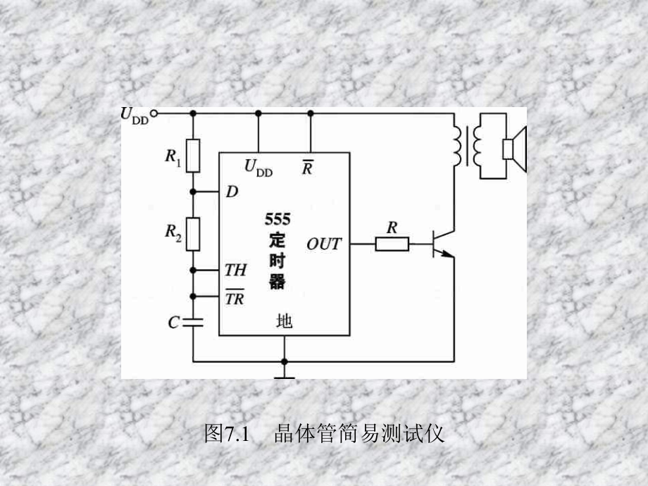 《数字电子技术 》课件第7章.ppt_第1页