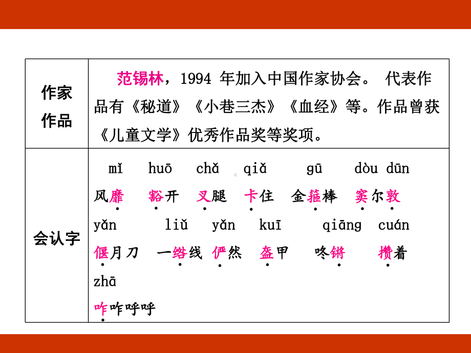 第三单元 有目的地阅读 考点梳理（课件）-2024-2025学年度-统编版语文六年级上册.pptx_第3页