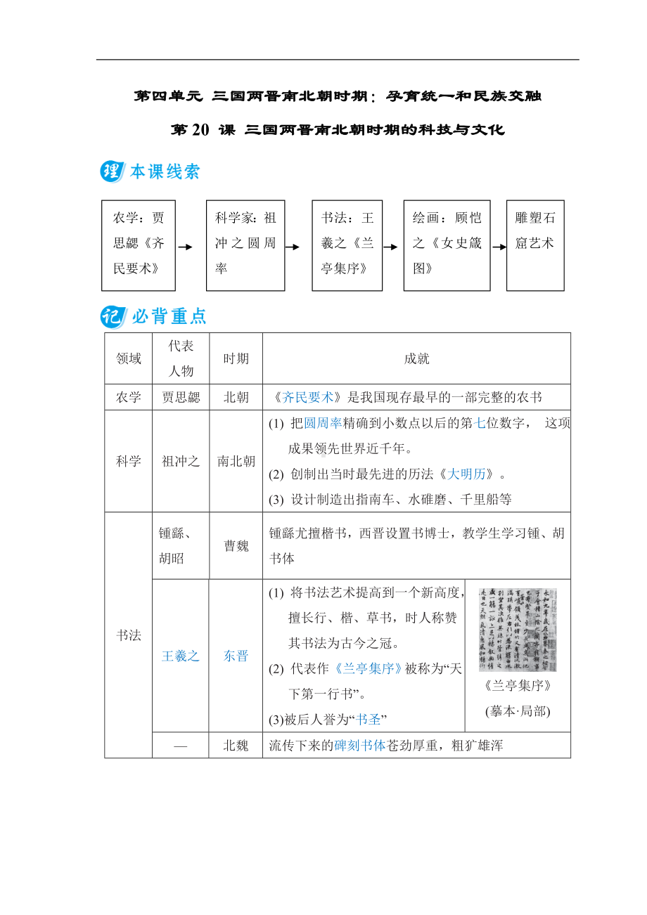 第20 课 三国两晋南北朝时期的科技与文化 基础知识背记册-（2024新部编）统编版七年级上册《历史》.doc_第1页