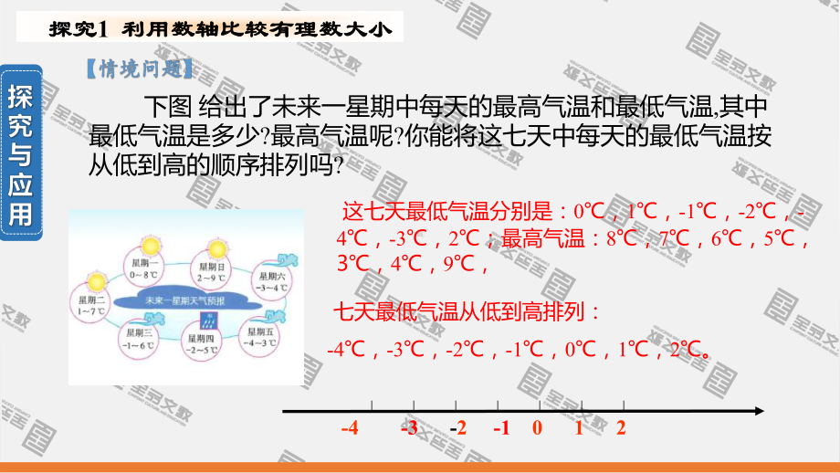 1.2.5有理数的大小比较 2024-2025-学年度-人教版（2024）数学七年级上册.pptx_第3页