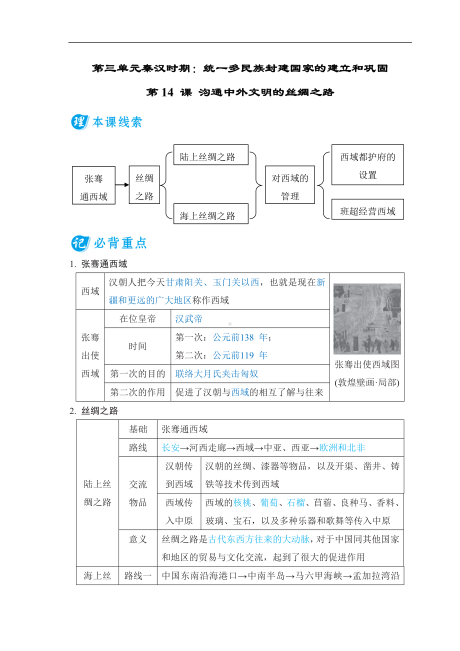 第14 课 沟通中外文明的丝绸之路 基础知识背记册-（2024新部编）统编版七年级上册《历史》.doc_第1页