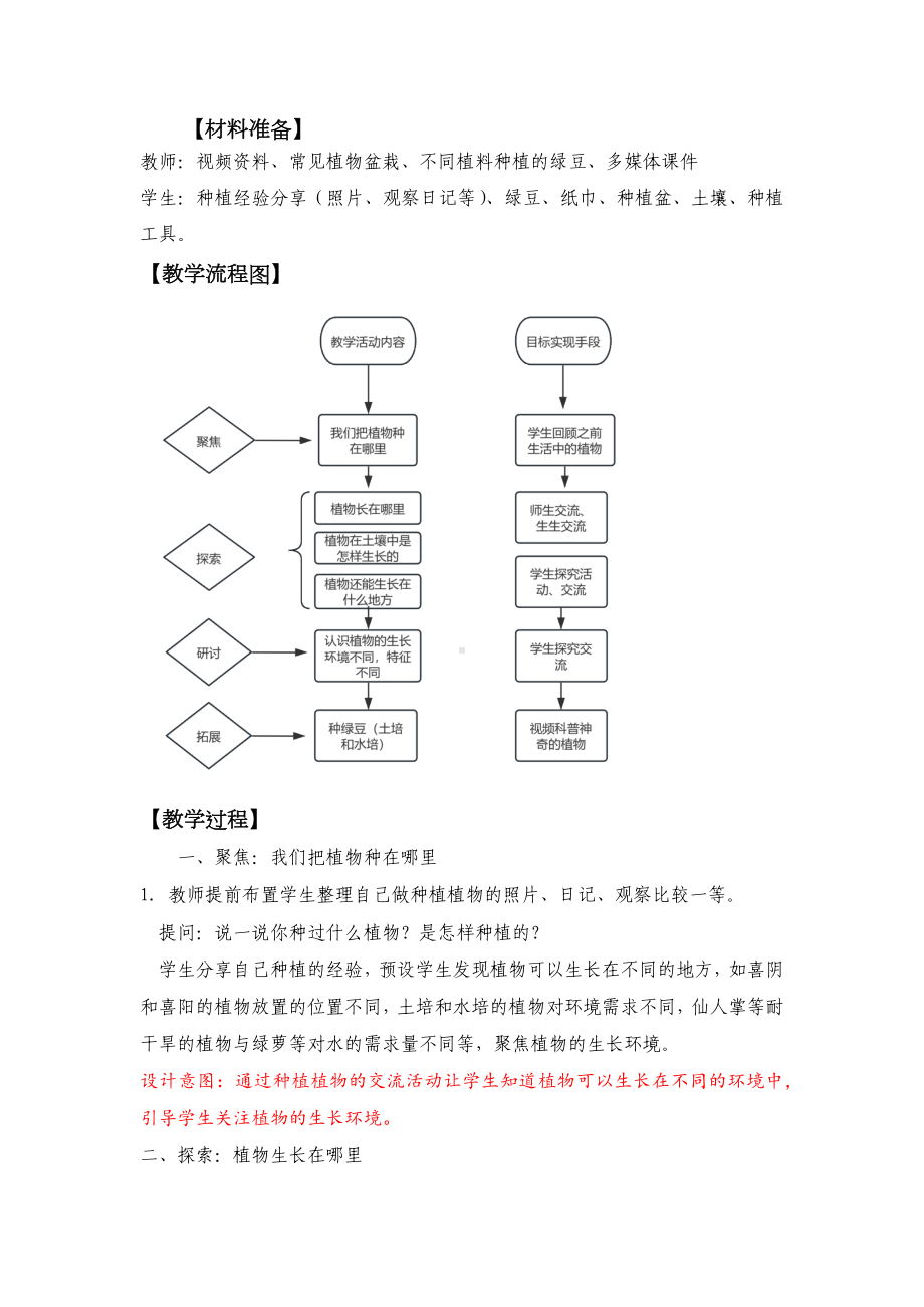 1.3《植物长在哪里》教学设计-（2024新教材）教科版一年级上册科学.docx_第2页