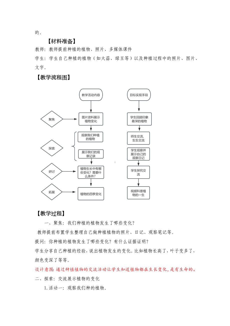 1.5《植物的变化》教学设计-（2024新教材）教科版一年级上册科学.docx_第2页