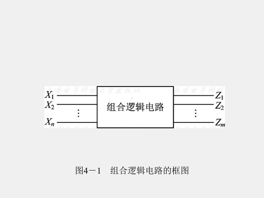 《数字电子技术 》课件第4章 (3).ppt_第3页