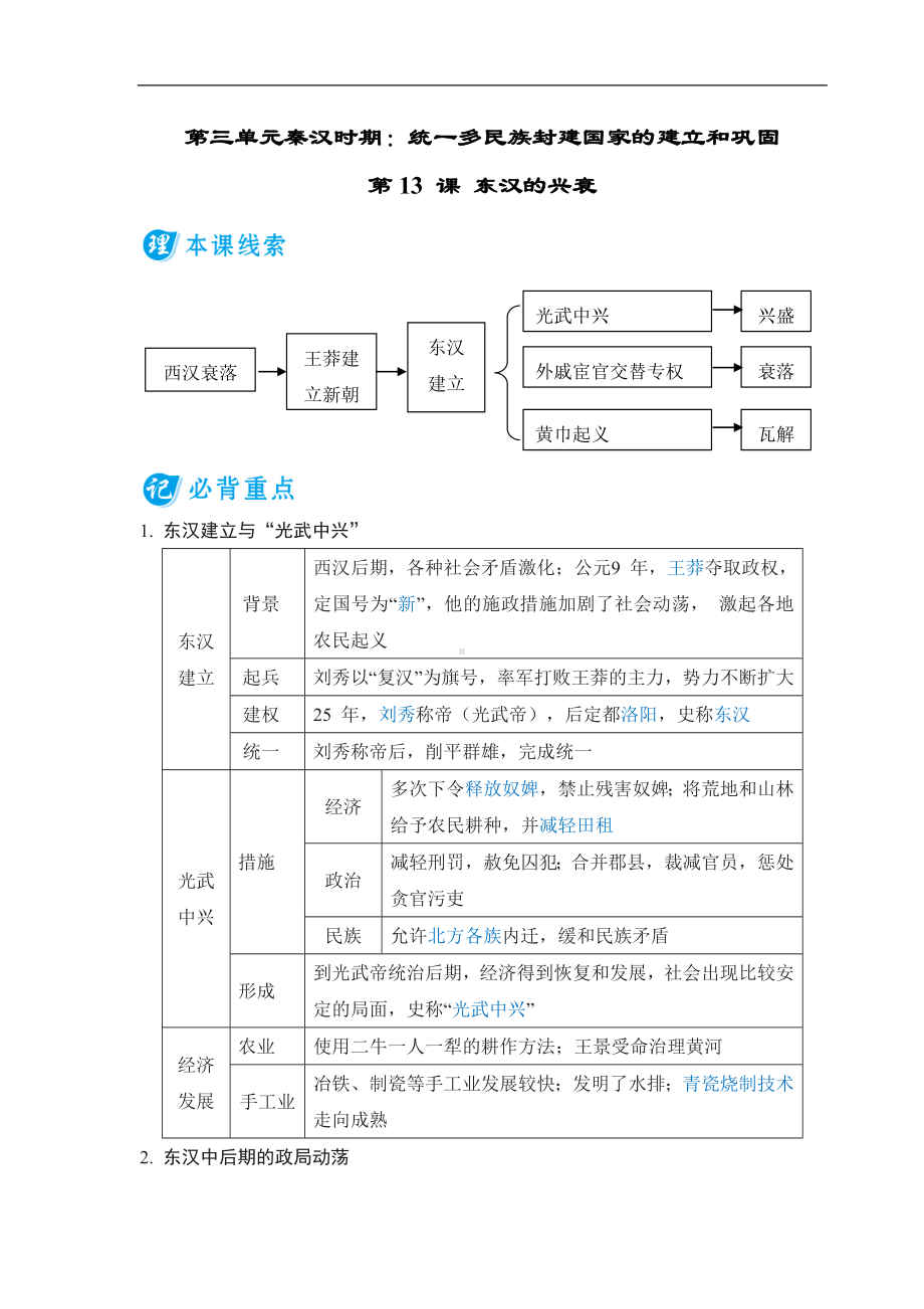 第13 课 东汉的兴衰 基础知识背记册-（2024新部编）统编版七年级上册《历史》.doc_第1页