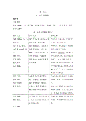 4　古代诗歌四首 背记手册-2024新部编版七年级上册《语文》.doc