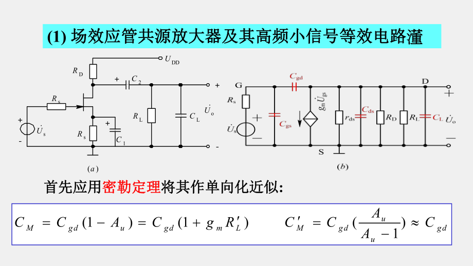 《模拟电子电路及技术基础》课件频率响应(4).ppt_第3页