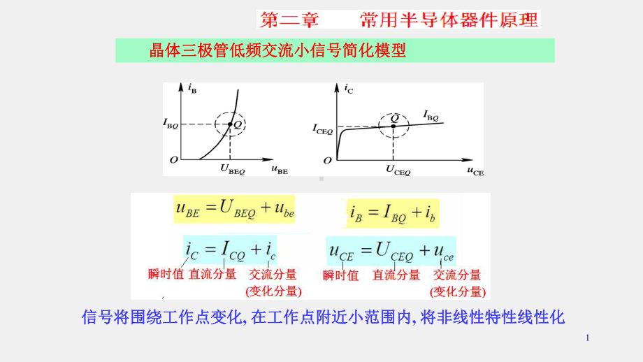 《模拟电子电路及技术基础》课件晶体管和场效应管.模型.ppt_第1页