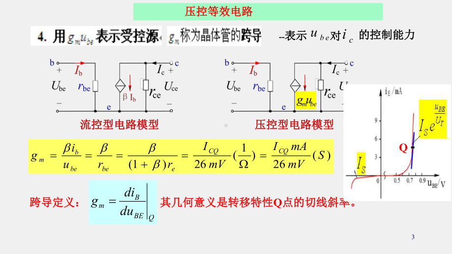 《模拟电子电路及技术基础》课件晶体管和场效应管.模型.ppt_第3页