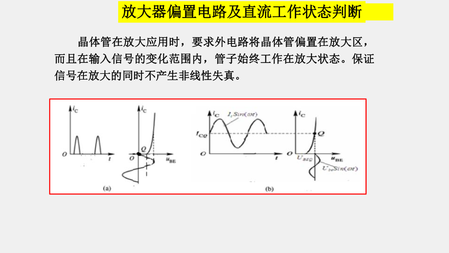 《模拟电子电路及技术基础》课件偏置电络及判断.ppt_第1页