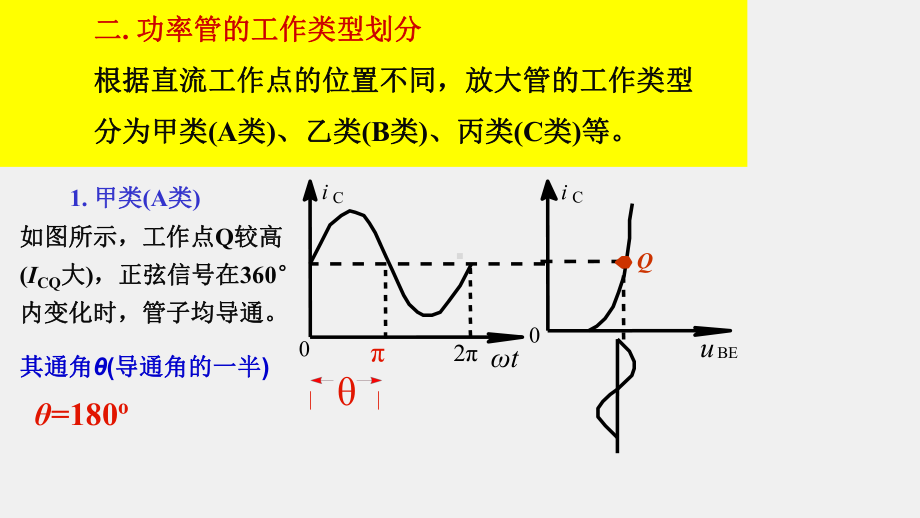 《模拟电子电路及技术基础》课件功率放大电路特点分类.ppt_第3页