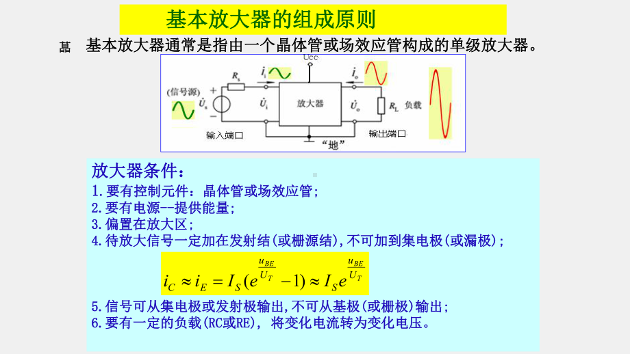 《模拟电子电路及技术基础》课件放大电路组成及三种组态.ppt_第1页