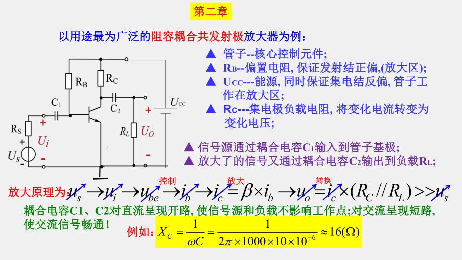 《模拟电子电路及技术基础》课件放大电路组成及三种组态.ppt_第3页