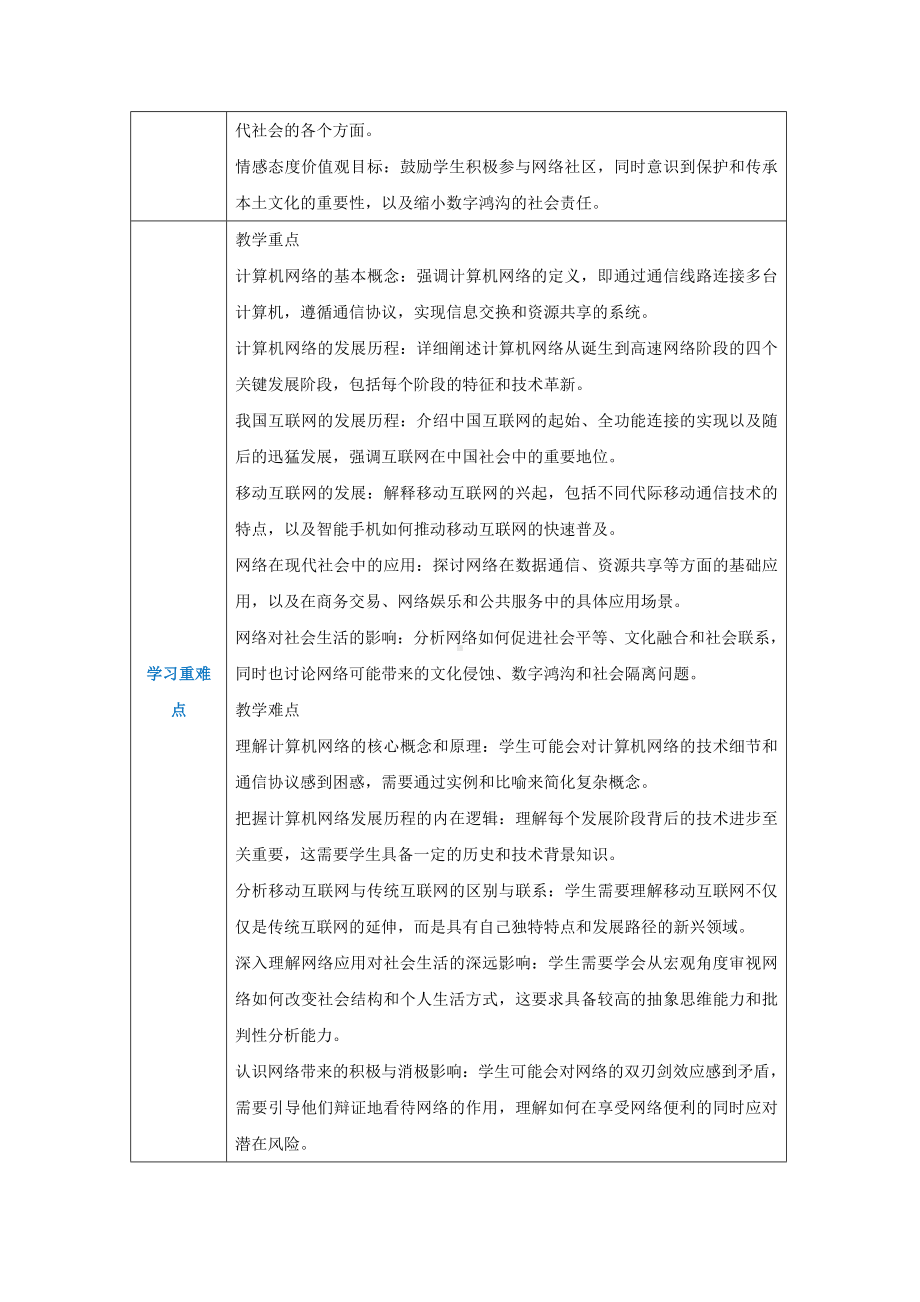 第1章网络概述1.1网络与生活 教案（表格式）-2024新人教中图版（2019）《高中信息技术》选择性必修第二册.docx_第2页