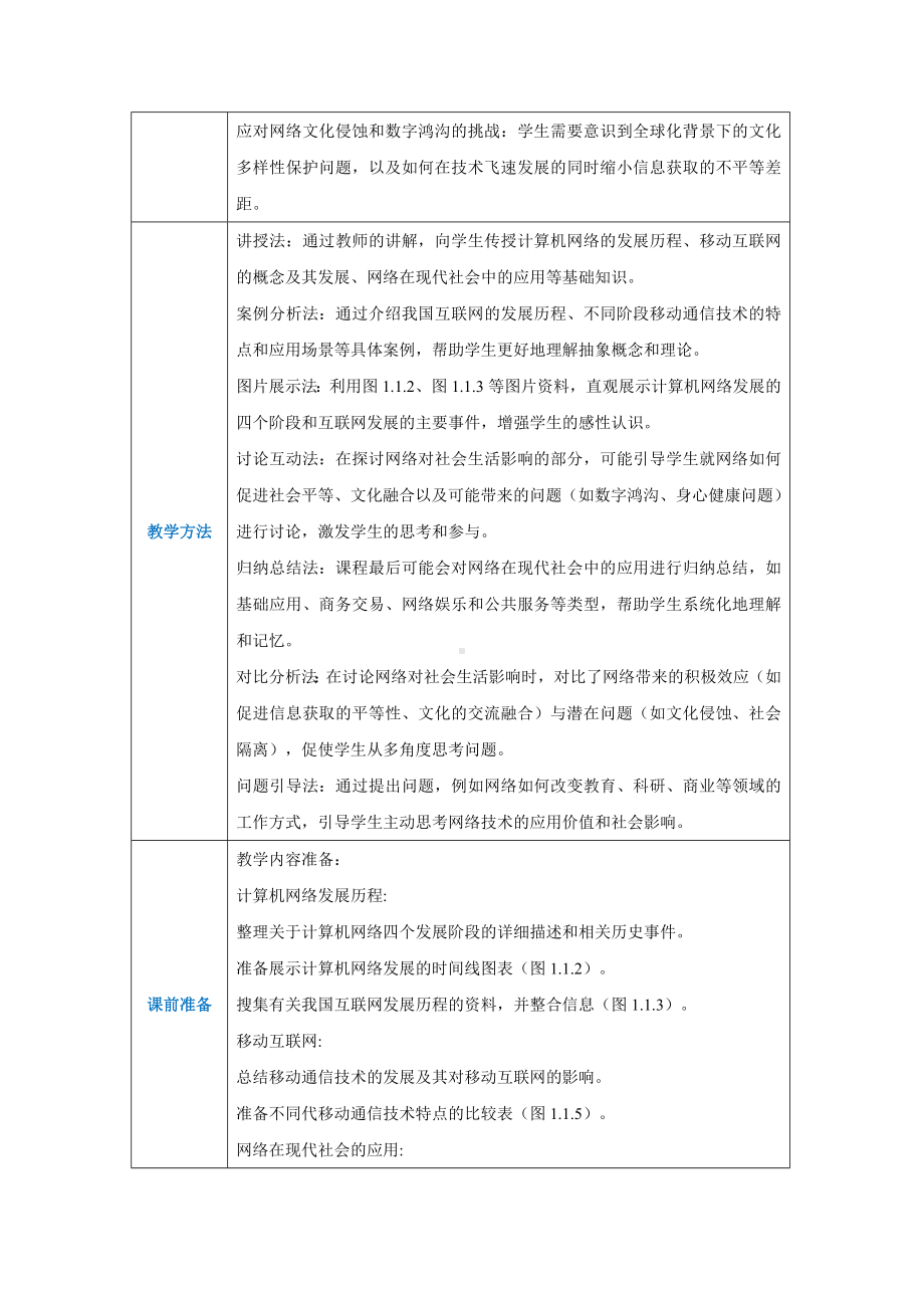 第1章网络概述1.1网络与生活 教案（表格式）-2024新人教中图版（2019）《高中信息技术》选择性必修第二册.docx_第3页