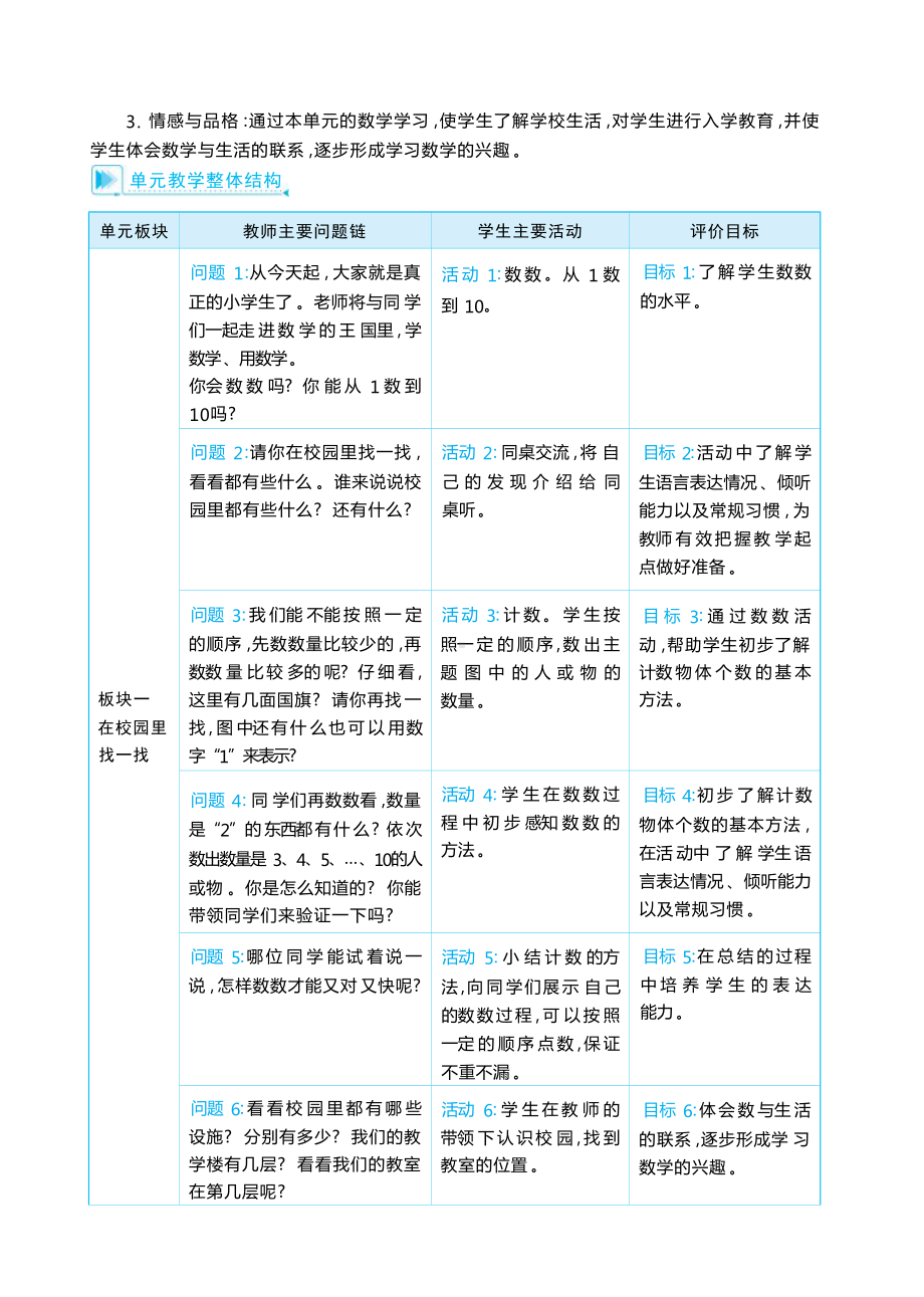 大单元整体教学(教学设计）-2024新人教版一年级上册《数学》.docx_第2页