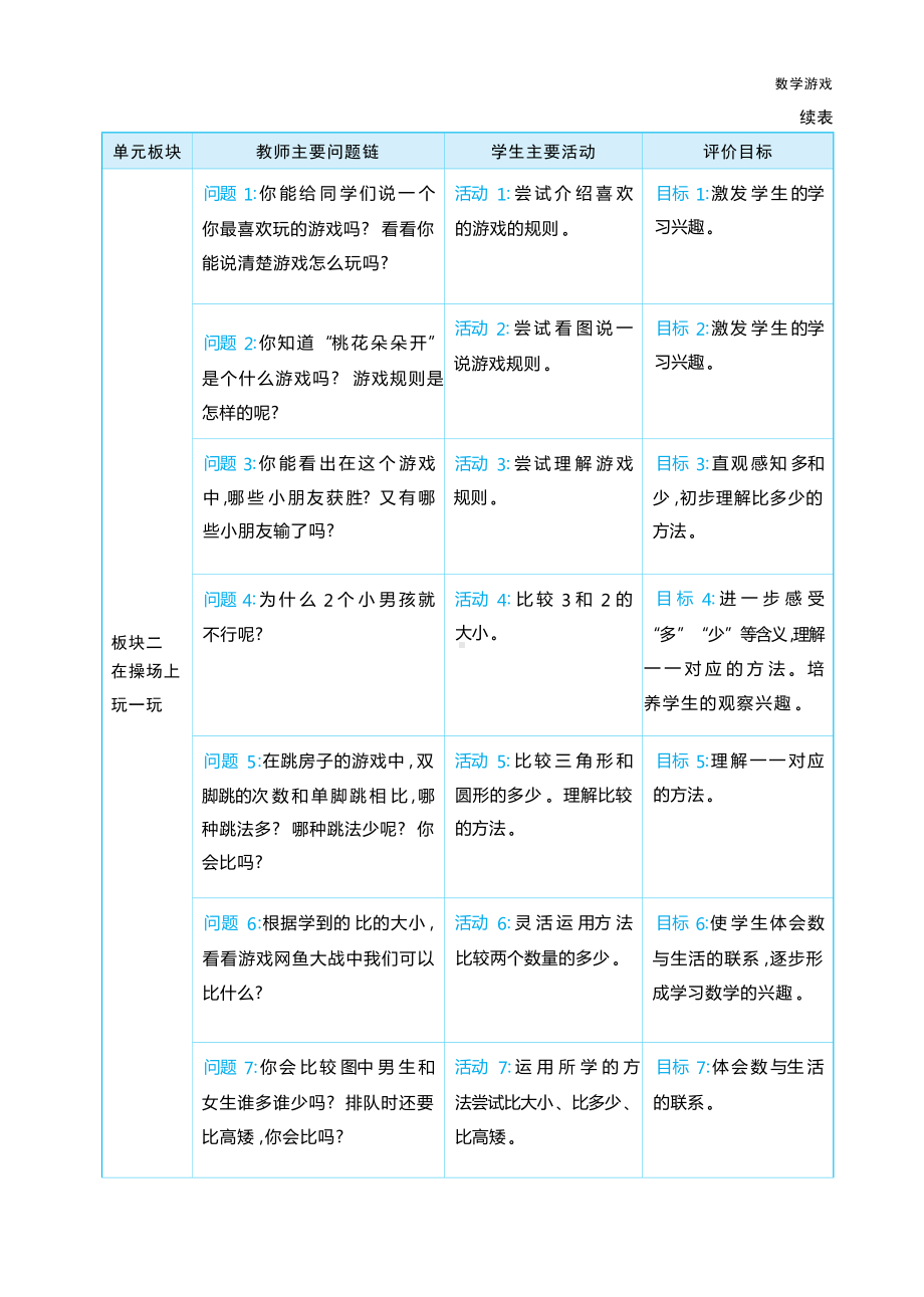 大单元整体教学(教学设计）-2024新人教版一年级上册《数学》.docx_第3页