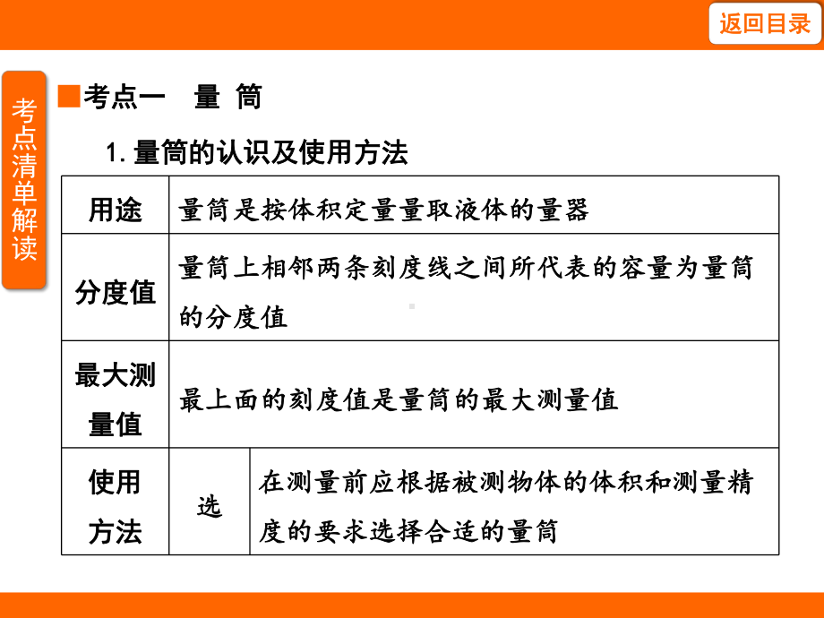 6.3 测量密度（课件）教科版（2024）物理八年级上册.pptx_第3页