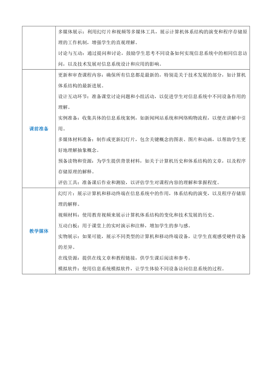 第3章信息系统的基础设施3.1信息系统中的计算机与移动终端 教案（表格式）-2024新人教中图版（2019）《高中信息技术》必修第二册.docx_第2页