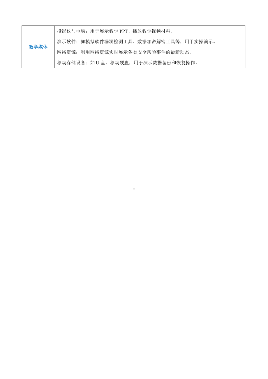 第4章信息安全与社会责任4.1信息安全风险和防范 教案（表格式）-2024新人教中图版（2019）《高中信息技术》必修第二册.docx_第3页