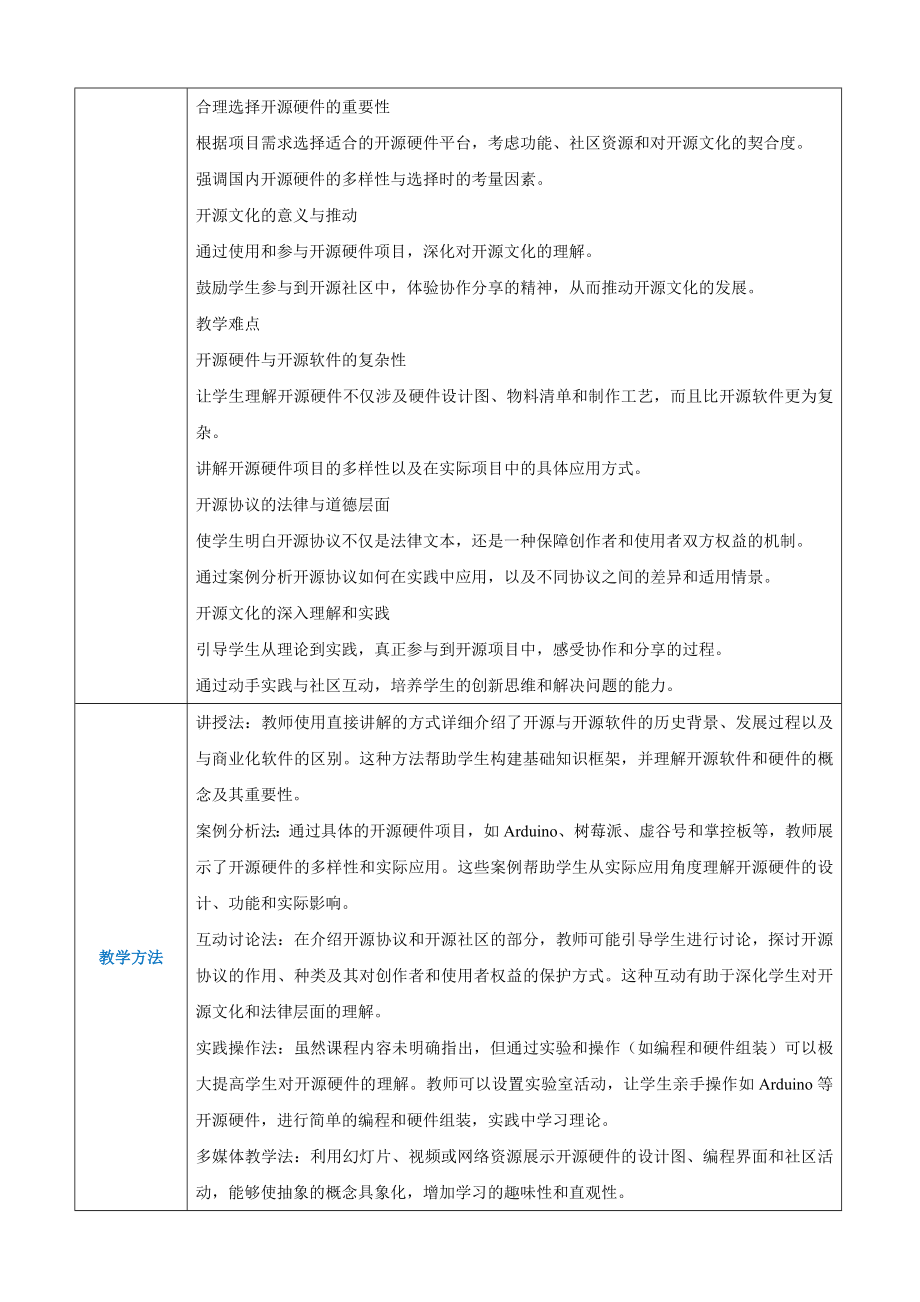 第1章开源硬件及其特征1.1认识开源硬件 教案（表格式）-2024新人教中图版（2019）《高中信息技术》选修性必修第六册.docx_第2页