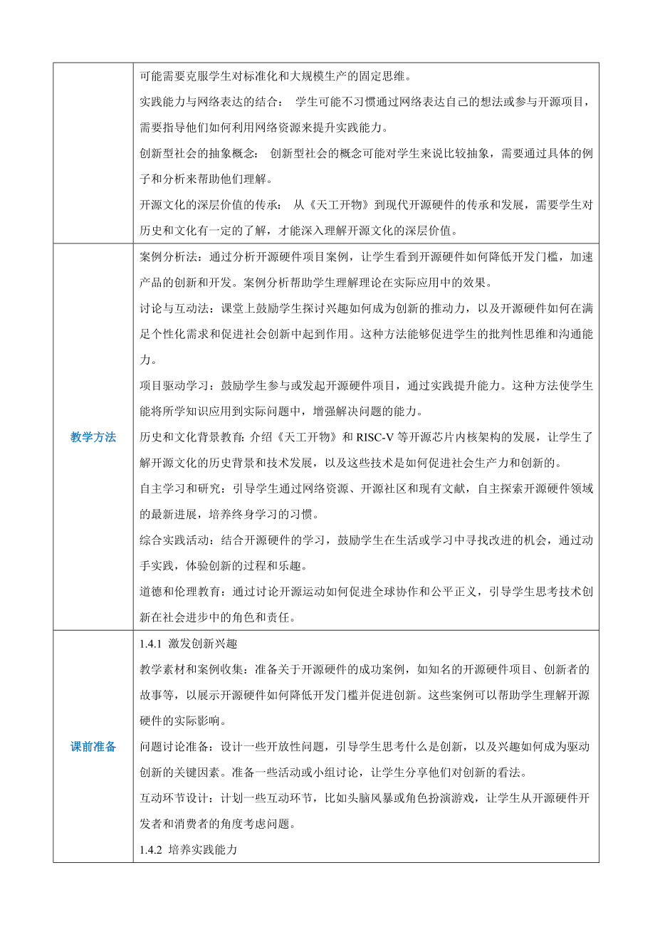 第1章开源硬件及其特征1.4开源硬件与创新 教案（表格式）-2024新人教中图版（2019）《高中信息技术》选修性必修第六册.docx_第2页