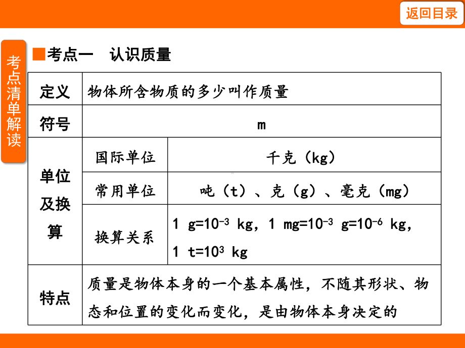 6.1 质 量（课件）教科版（2024）物理八年级上册.pptx_第3页