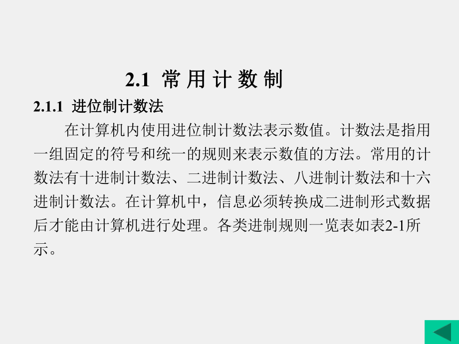 《现代大学计算机基础》课件第2章.ppt_第2页