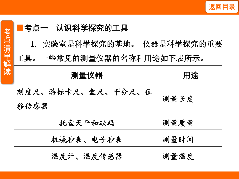 1.1 走进实验室 考点梳理及突破（课件）教科版（2024）物理八年级上册.pptx_第3页