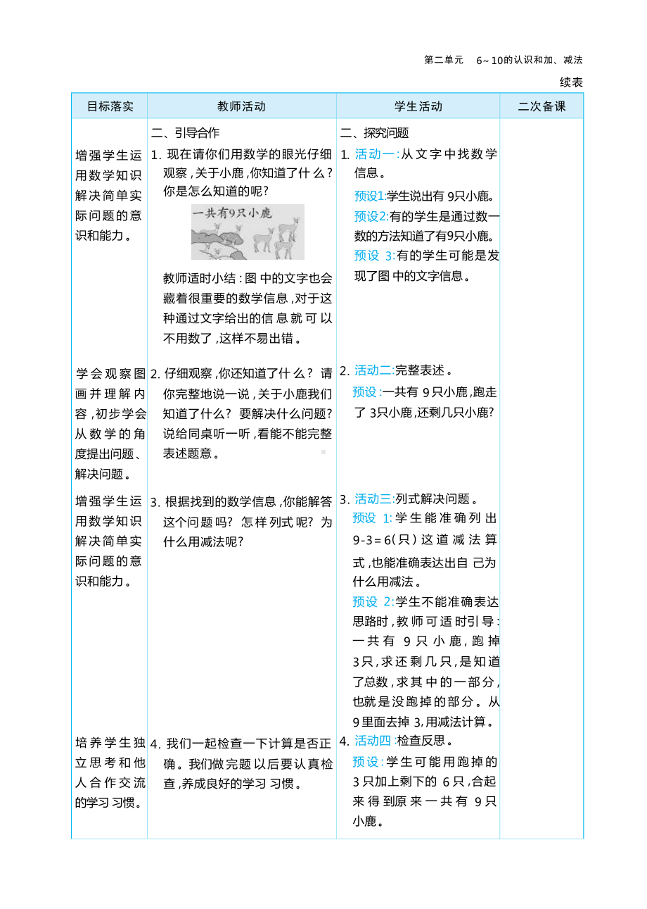 2.8 解决问题(2) （教案）-2024新人教版一年级上册《数学》.docx_第2页